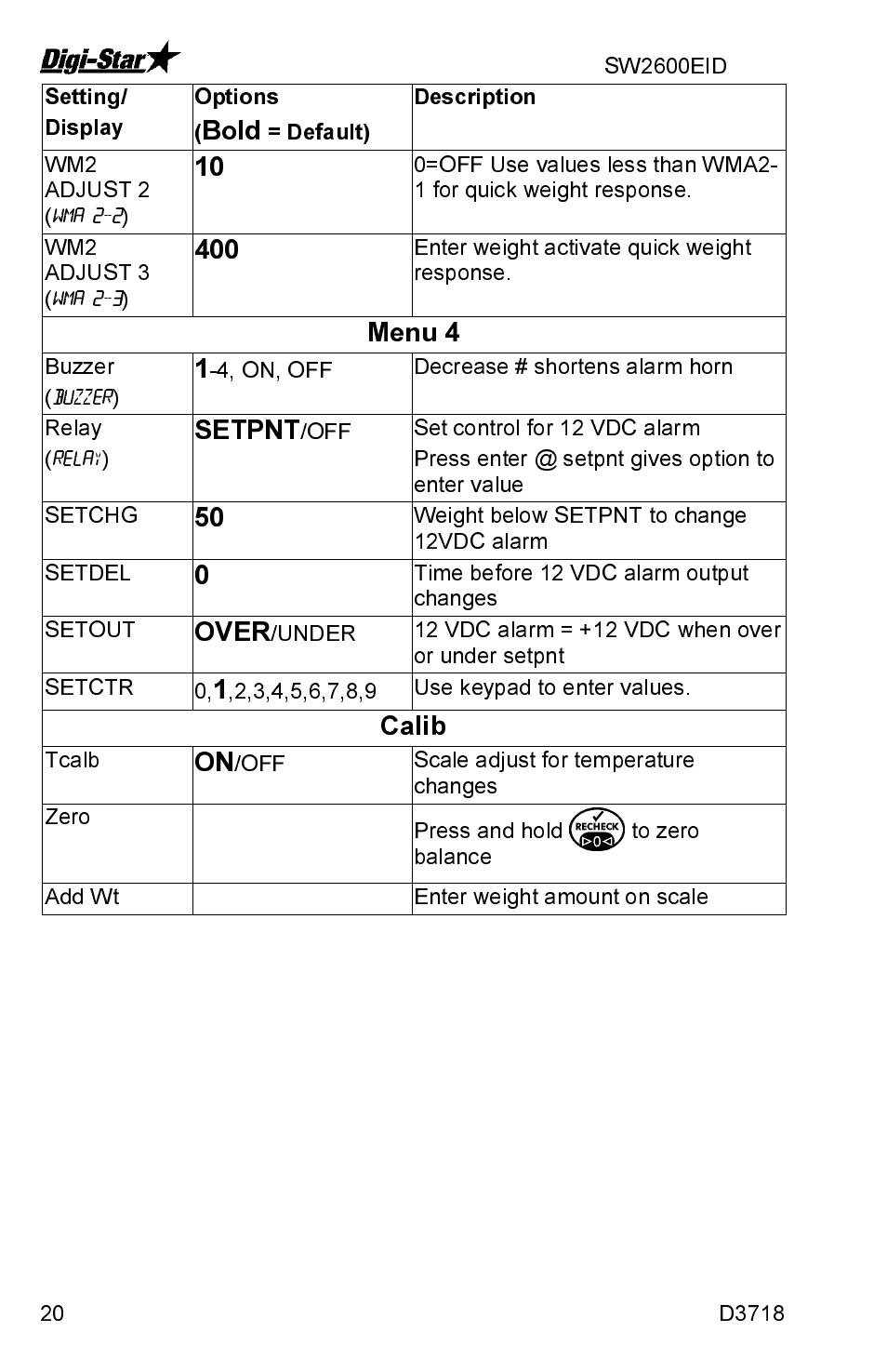 Digi-Star SW2600EID User Manual | Page 20 / 46