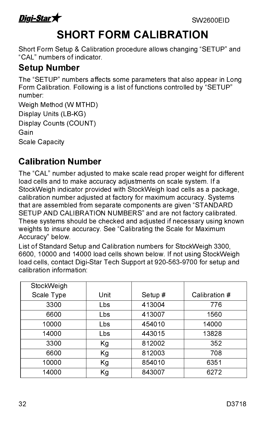 Setup number, Calibration number, Short form calibration | Digi-Star SW2600EID User Manual | Page 32 / 46