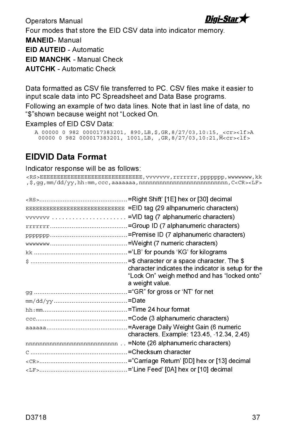 Eidvid data format, Manual, Automatic | Manual check, Indicator response will be as follows | Digi-Star SW2600EID User Manual | Page 37 / 46