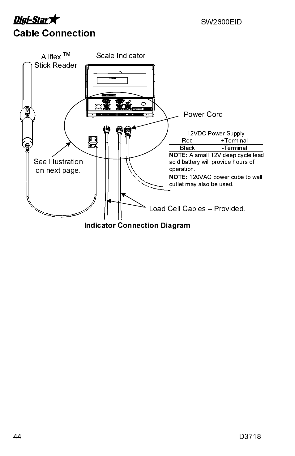 Indicator connection diagram, Allflex, Stick reader load cell cables – provided | Digi-Star SW2600EID User Manual | Page 44 / 46