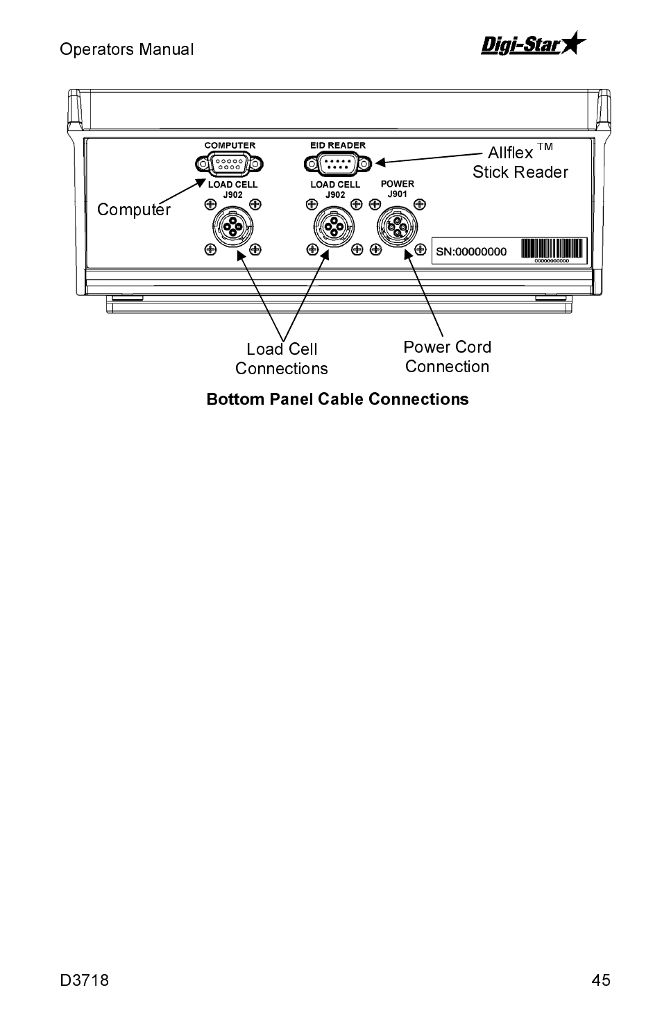 Digi-Star SW2600EID User Manual | Page 45 / 46
