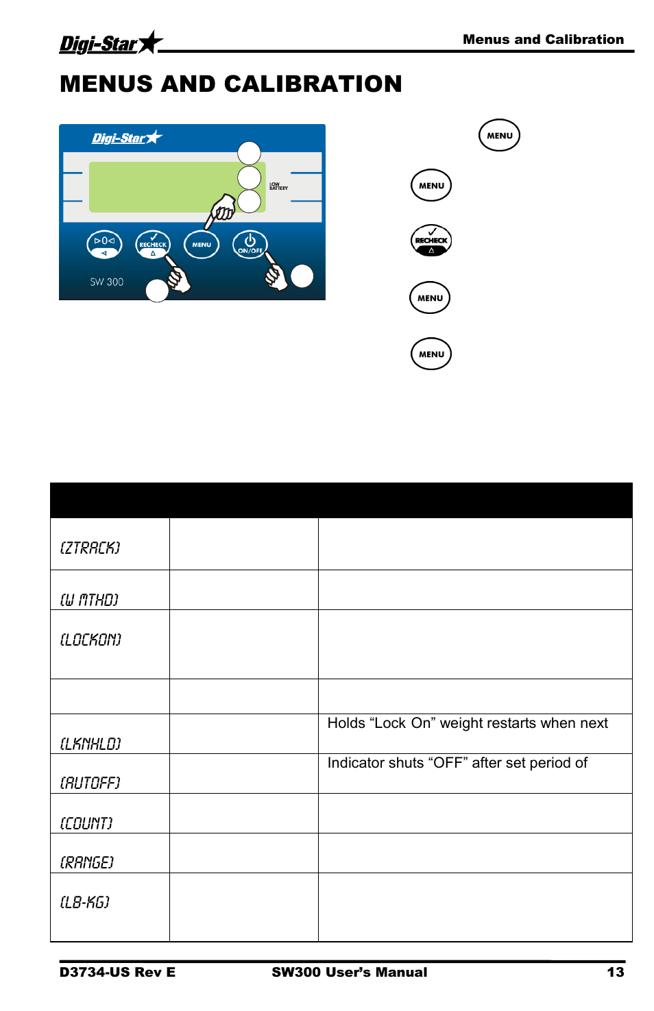 Menus and calibration | Digi-Star Stockweigh 300 User Manual | Page 17 / 23