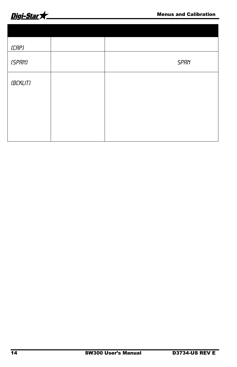 Span, Bcklit | Digi-Star Stockweigh 300 User Manual | Page 18 / 23