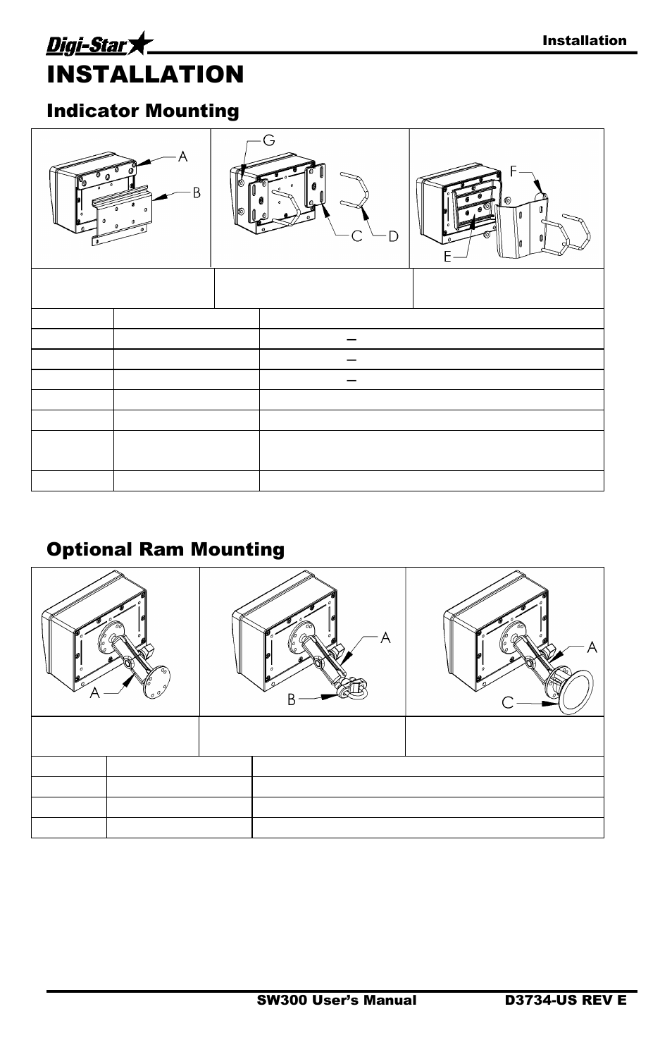 Installation, Indicator mounting, Optional ram mounting | Digi-Star Stockweigh 300 User Manual | Page 20 / 23