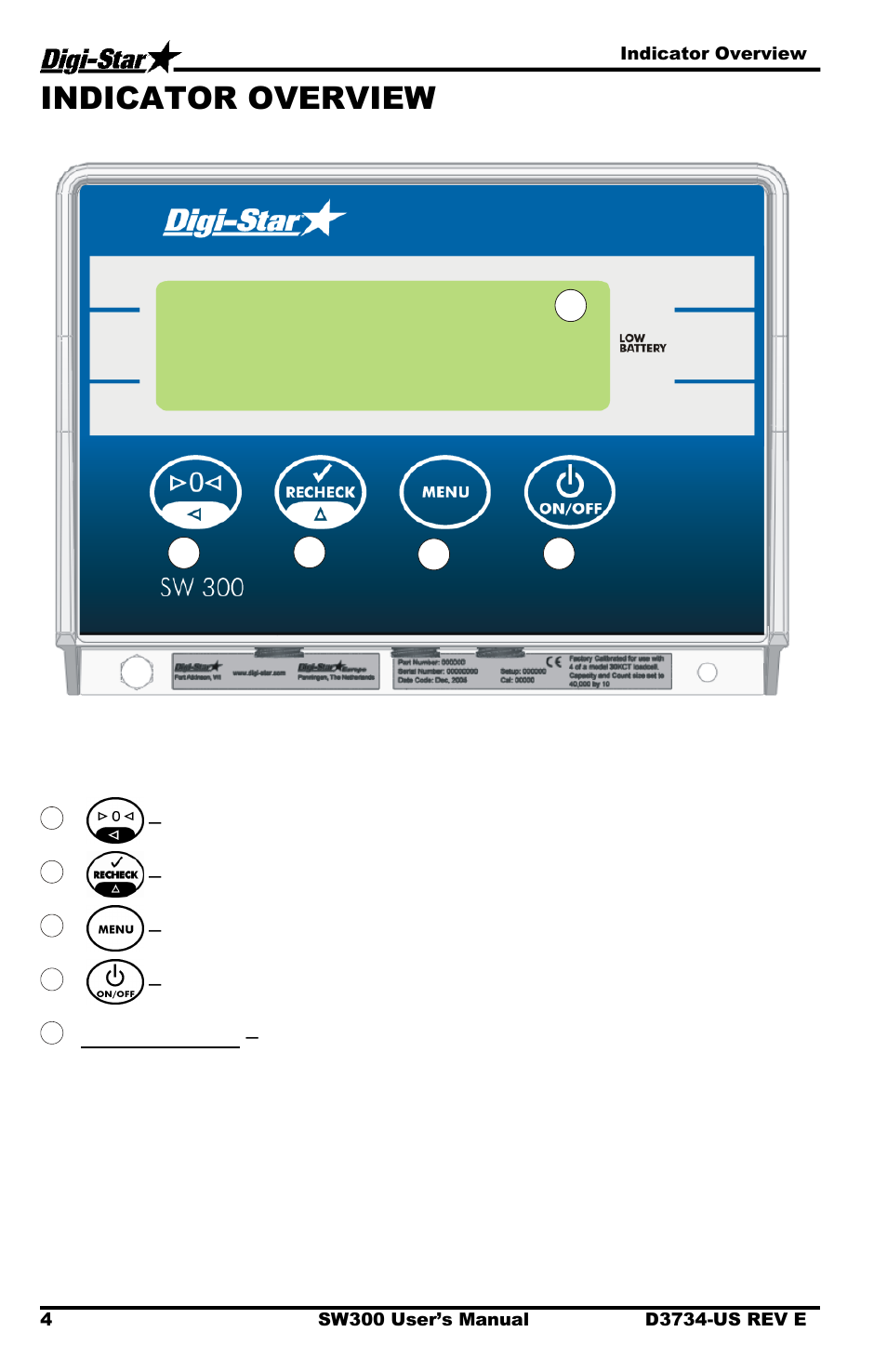 Indicator overview | Digi-Star Stockweigh 300 User Manual | Page 8 / 23
