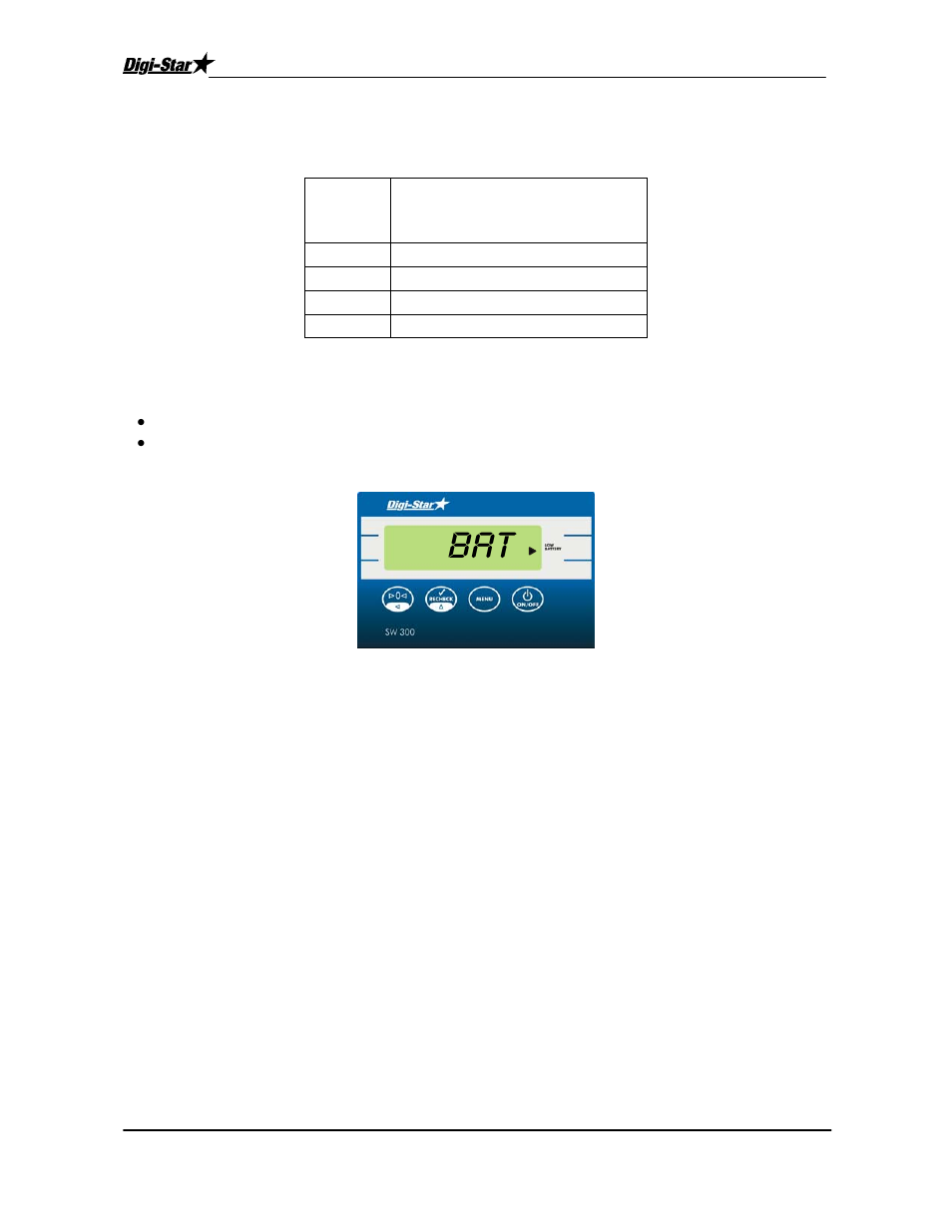 Lo bat | Digi-Star Stockweigh 300 User Manual | Page 6 / 17