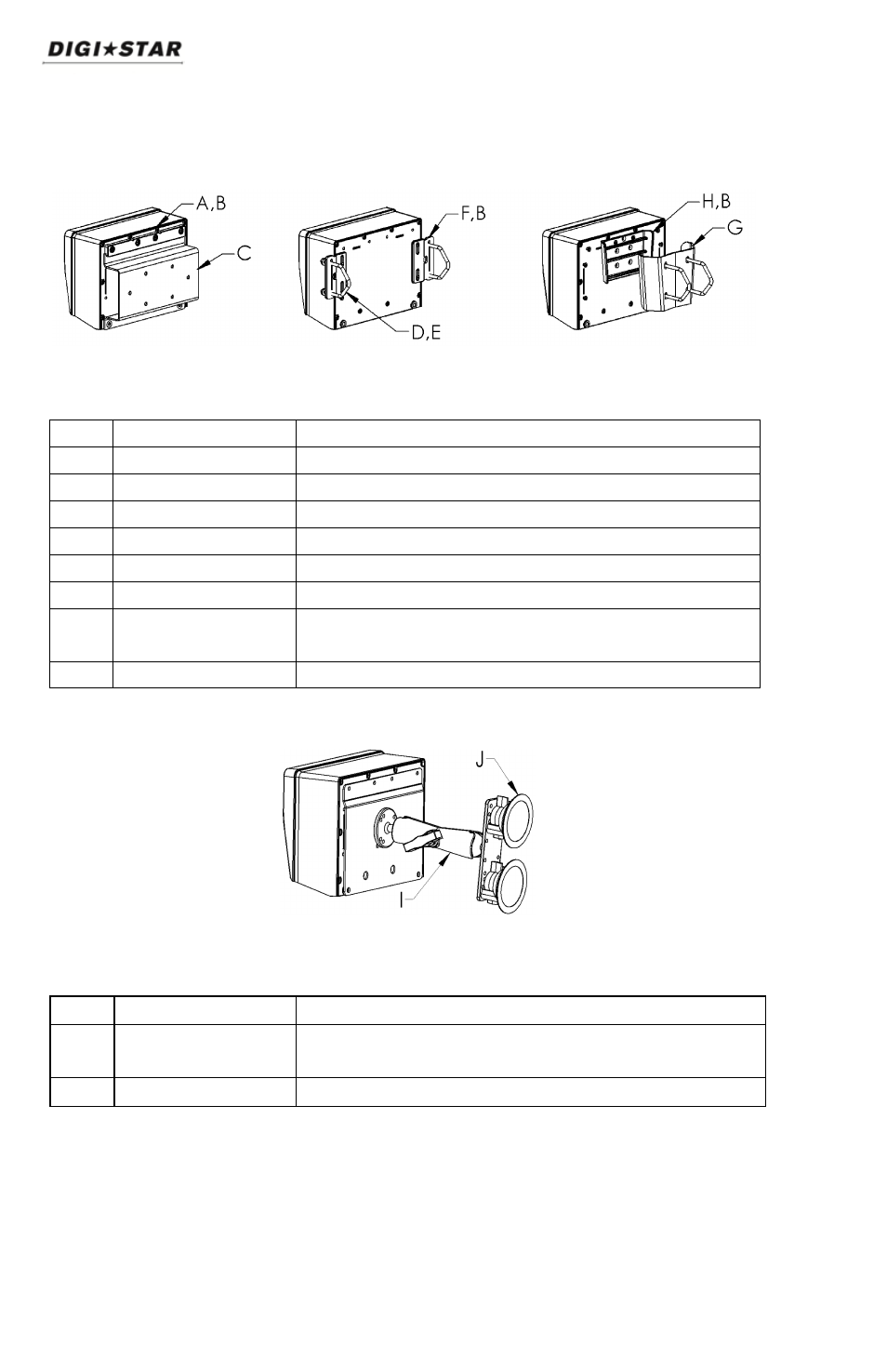 Installation, Indicator mounting, E 44 | Digi-Star SW4600EID User Manual | Page 44 / 45