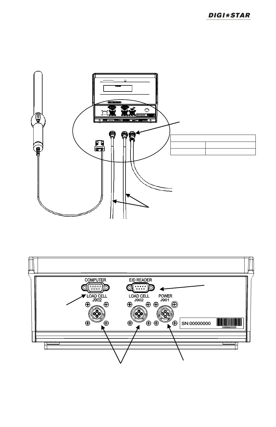 Cable connection | Digi-Star SW4600EID User Manual | Page 45 / 45