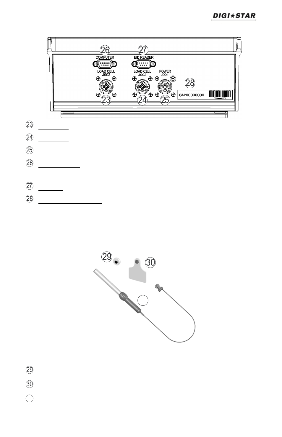 Digi-Star SW4600EID User Manual | Page 7 / 45