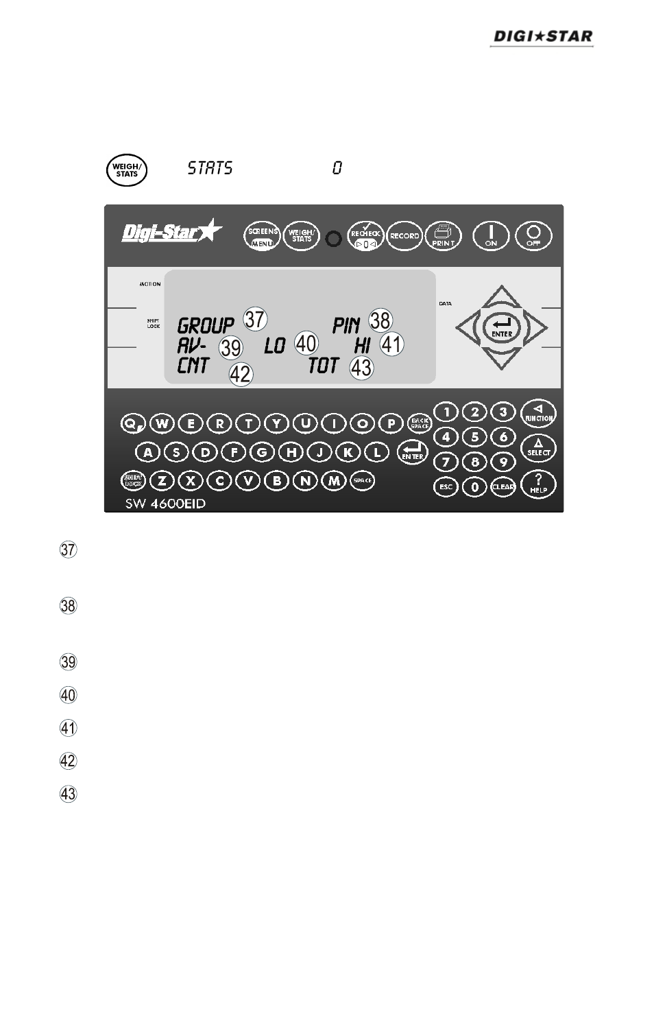 Stats screen, Group pin av- lo hi cnt tot | Digi-Star SW4600EID User Manual | Page 9 / 45