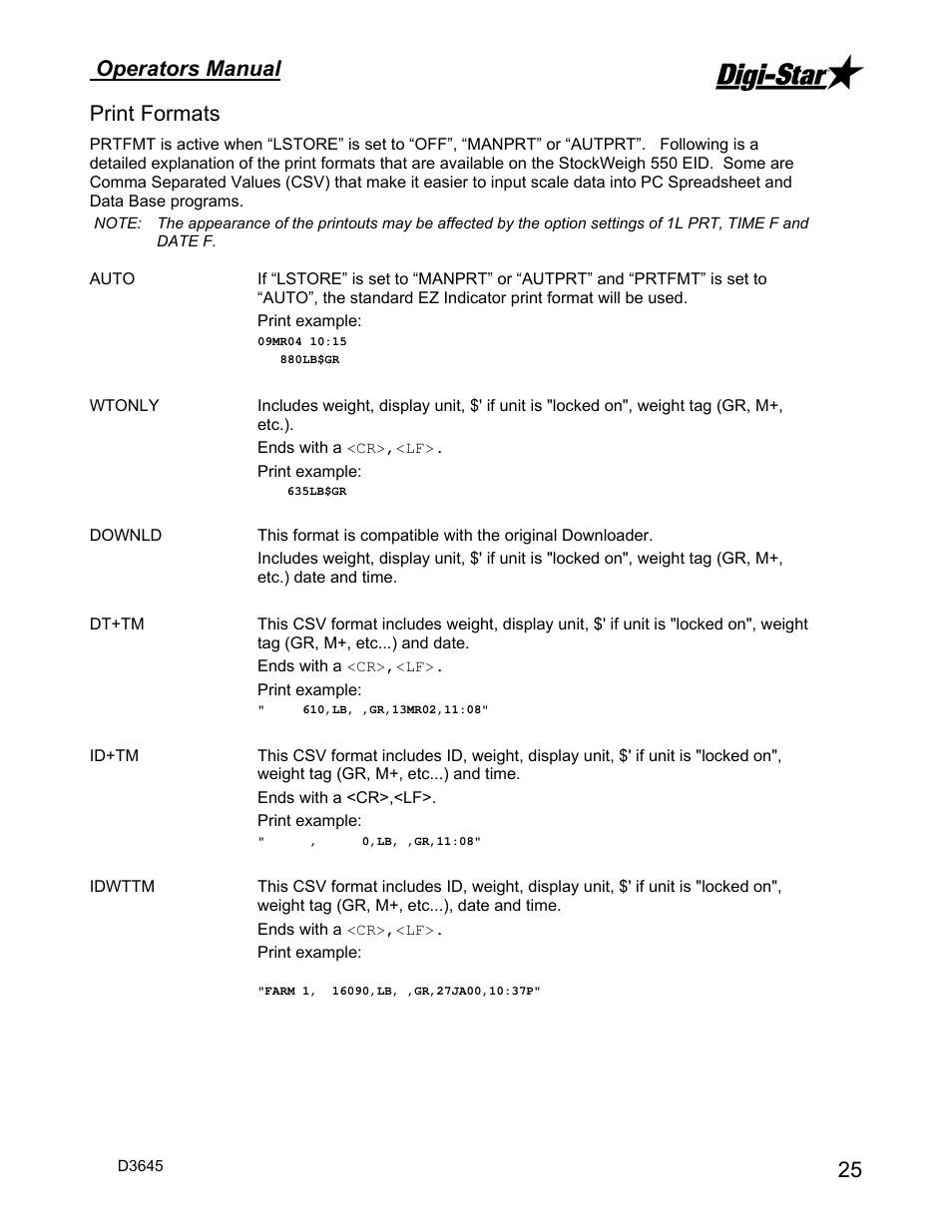 Operators manual, 25 print formats | Digi-Star StockWeigh 550 EID User Manual | Page 29 / 38