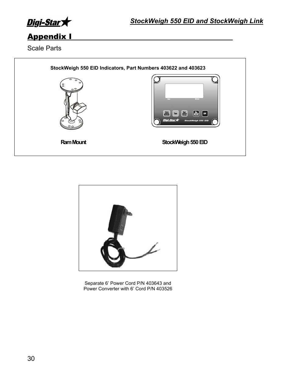 Appendix i, Stockweigh 550 eid and stockweigh link, Scale parts | Digi-Star StockWeigh 550 EID User Manual | Page 34 / 38