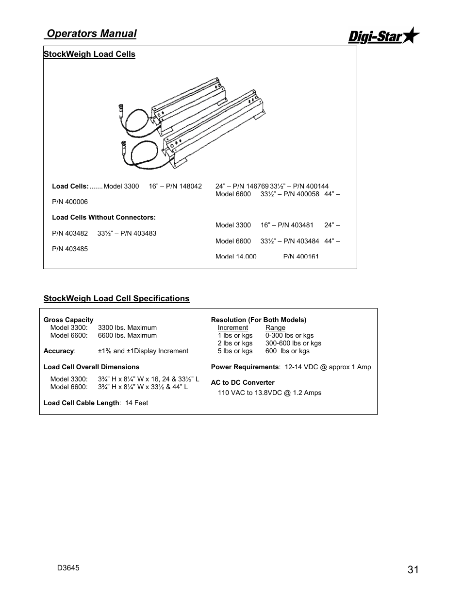 Operators manual | Digi-Star StockWeigh 550 EID User Manual | Page 35 / 38