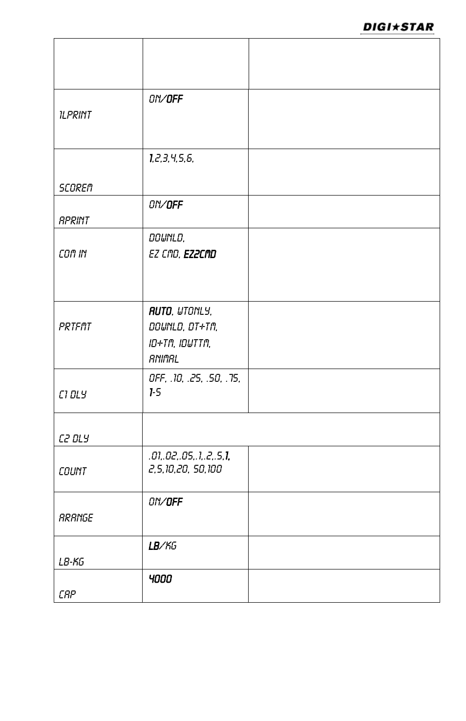 Bold | Digi-Star SW600 User Manual | Page 11 / 24