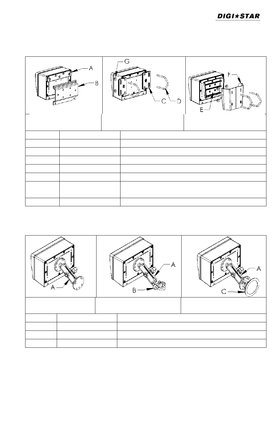 Installation, Indicator mounting, Optional ram mounting | Digi-Star SW600 User Manual | Page 23 / 24