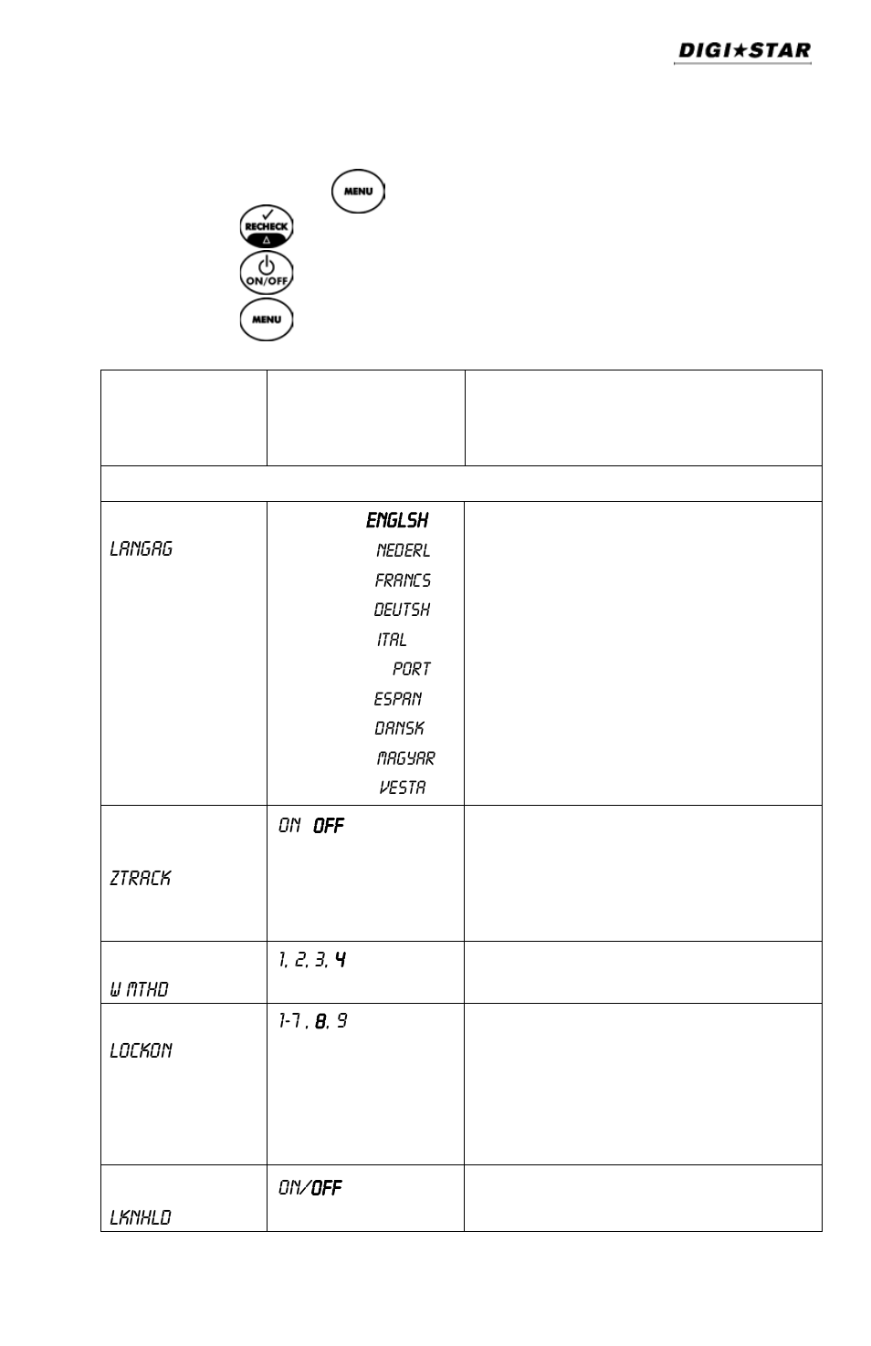 Change options (using long form setup), Bold | Digi-Star SW600 User Manual | Page 9 / 24