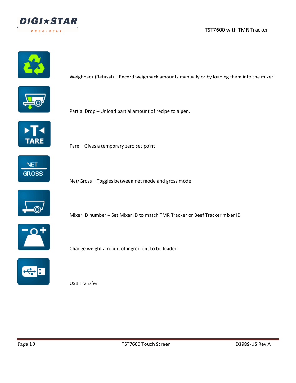 Digi-Star TST7600 with TMR Tracker User Manual | Page 10 / 51