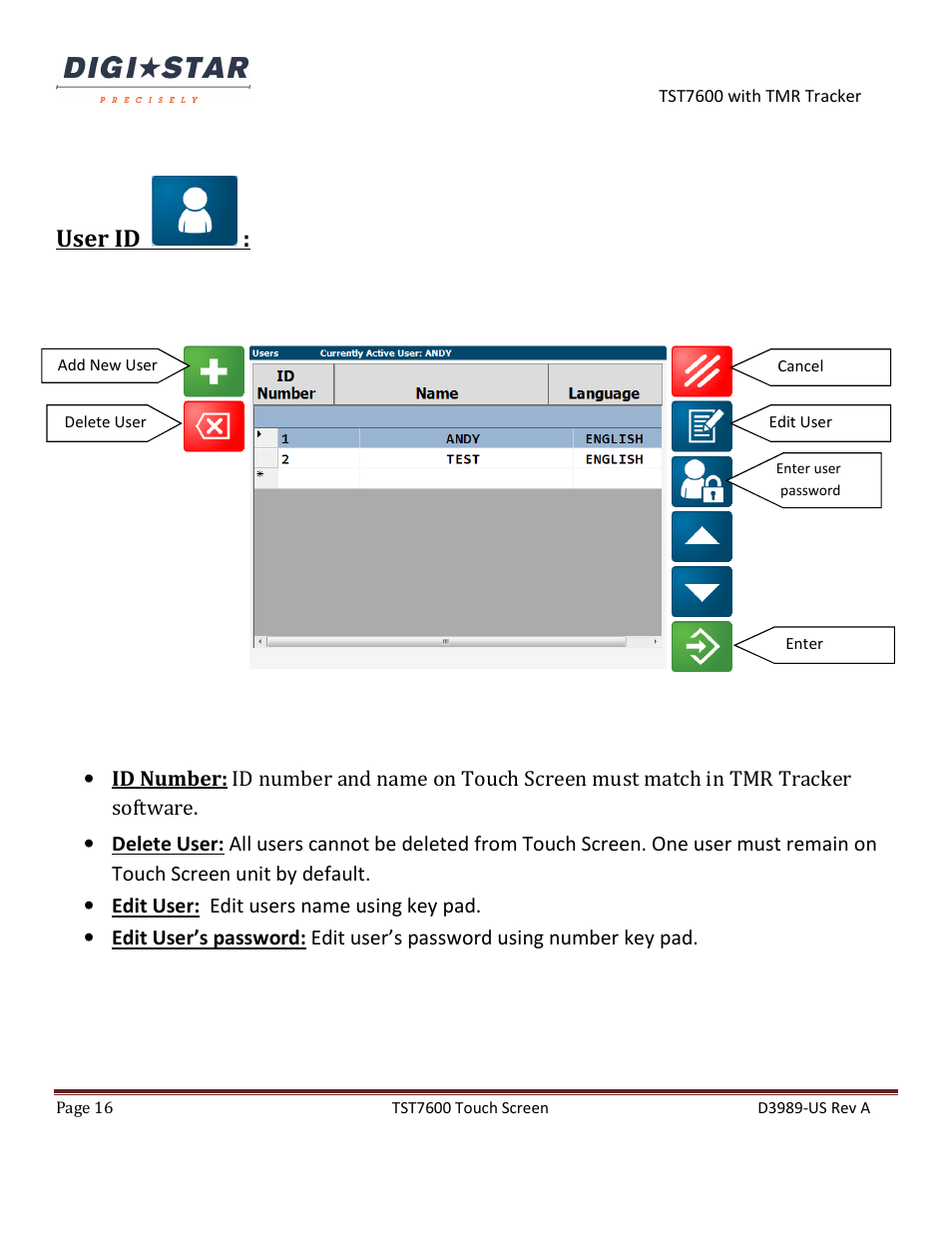 User id | Digi-Star TST7600 with TMR Tracker User Manual | Page 16 / 51
