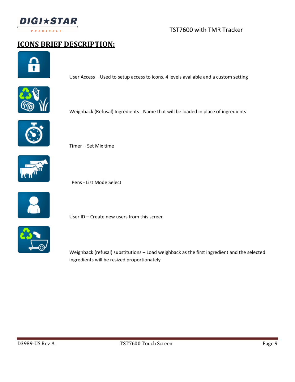 Icons brief description | Digi-Star TST7600 with TMR Tracker User Manual | Page 9 / 51