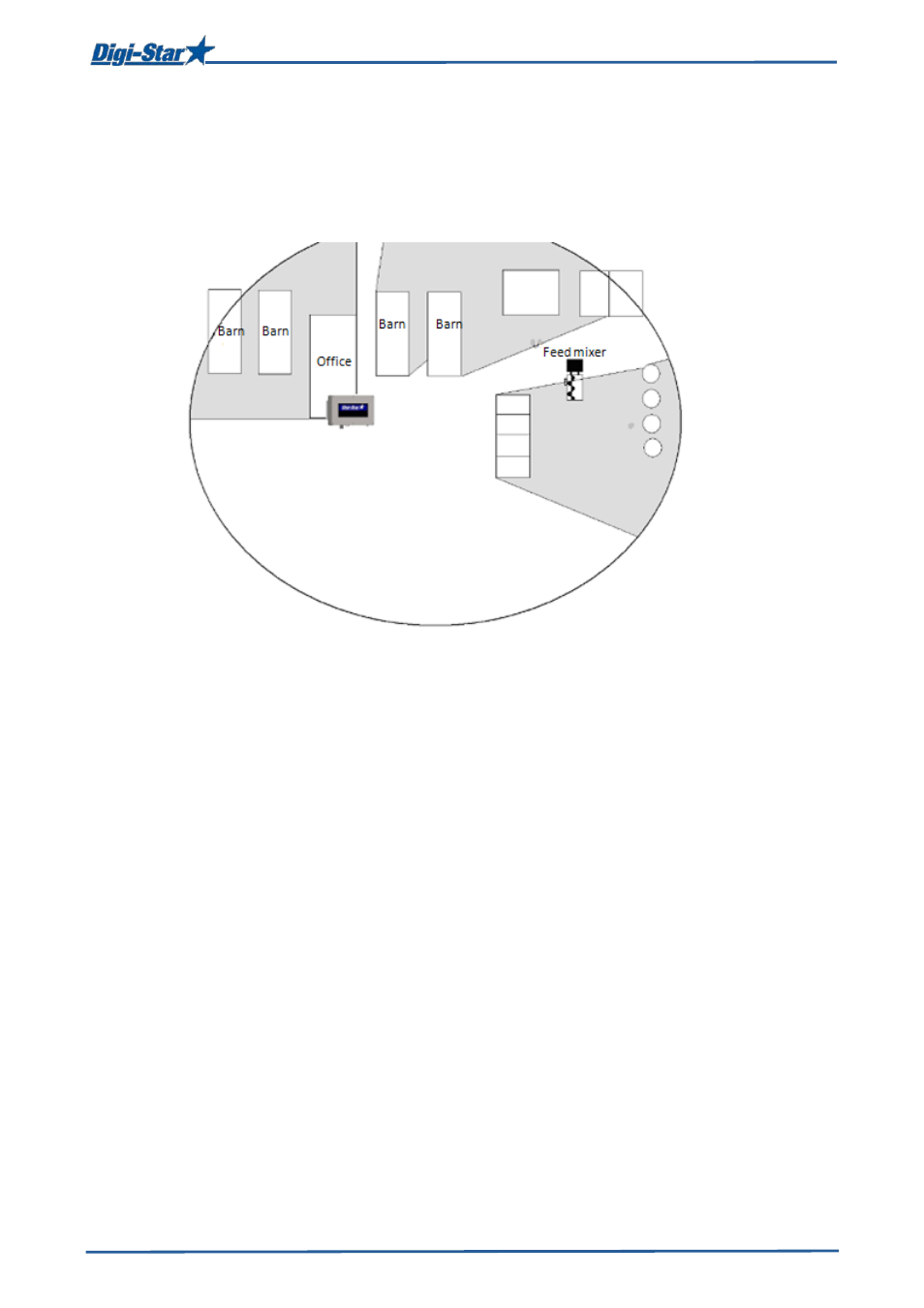 Range/distance, Connection cable, Range/distance: connection cable | Digi-Star DataLink User Manual | Page 7 / 11