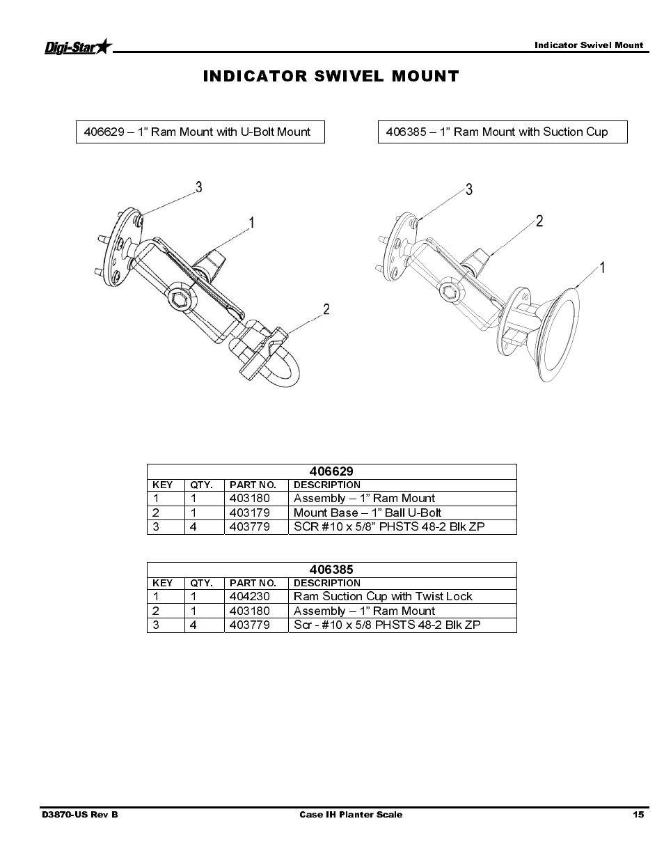 Digi-Star Case IH 1250 - 12/16/24 User Manual | Page 17 / 18