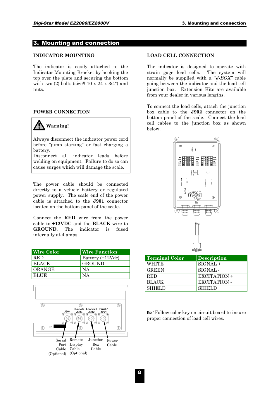 Mounting and connection | Digi-Star EZ 2000/V User Manual | Page 10 / 14