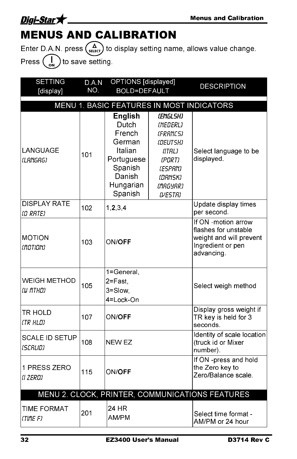 English, Menu 1. basic features in most indicators, Menu 2. clock, printer, communications features | Menus and calibration | Digi-Star EZ3400 User Manual | Page 36 / 50
