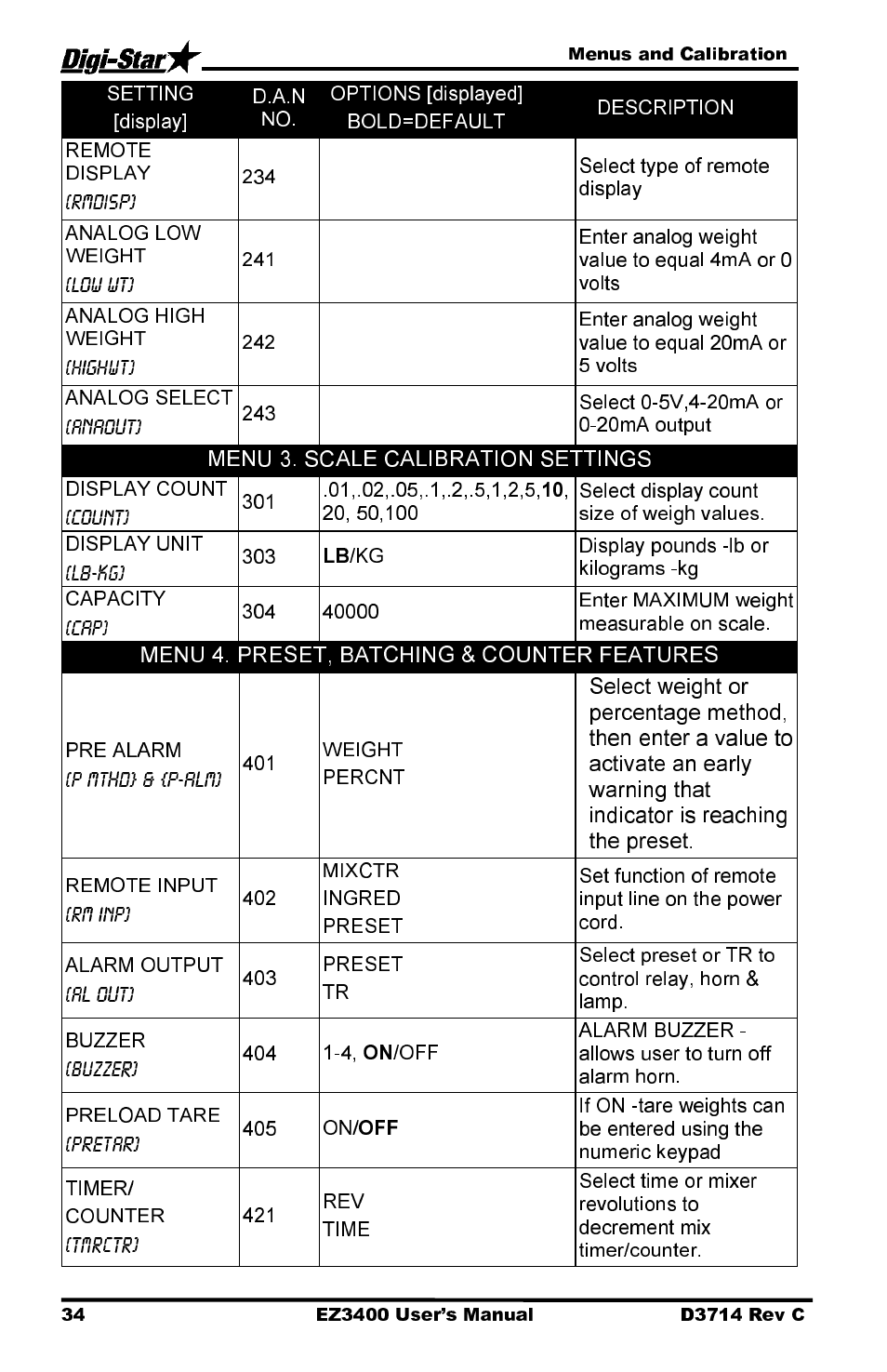 Menu 3. scale calibration settings, Menu 4. preset, batching & counter features | Digi-Star EZ3400 User Manual | Page 38 / 50