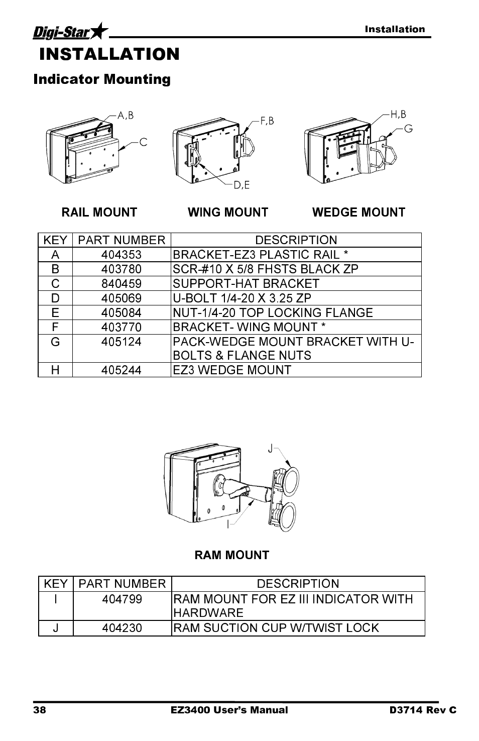 Indicator mounting | Digi-Star EZ3400 User Manual | Page 42 / 50