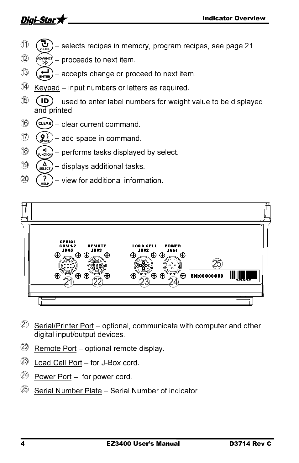 Proceeds to next item, Accepts change or proceed to next item, Keypad – input numbers or letters as required | Clear current command, Add space in command, Performs tasks displayed by select, Displays additional tasks, View for additional information | Digi-Star EZ3400 User Manual | Page 8 / 50