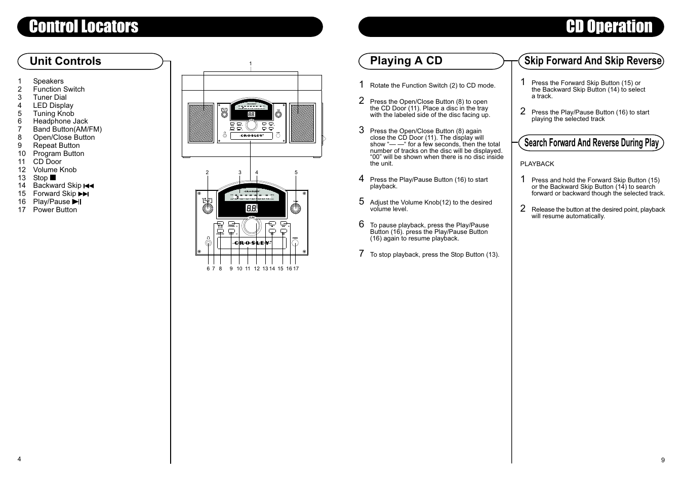 Control locators, Cd operation, Unit controls | Crosley CR0601A User Manual | Page 6 / 7