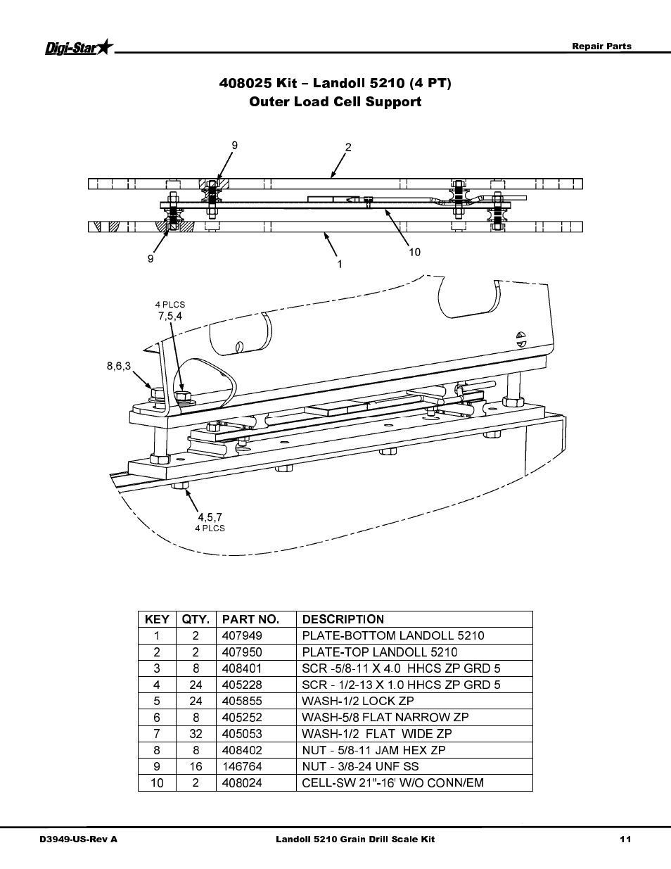 Digi-Star Landoll 5210 User Manual | Page 13 / 16