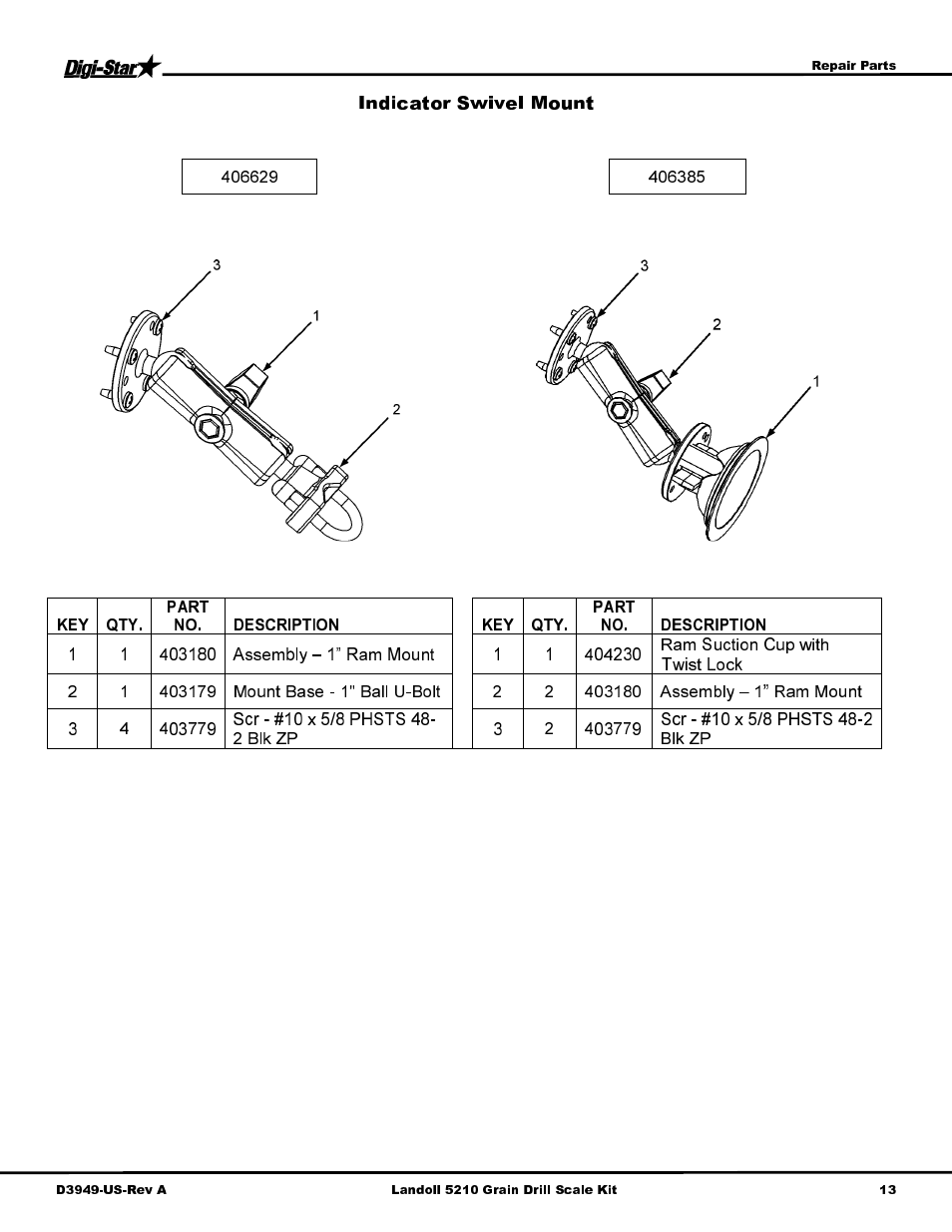 Indicator swivel mount | Digi-Star Landoll 5210 User Manual | Page 15 / 16