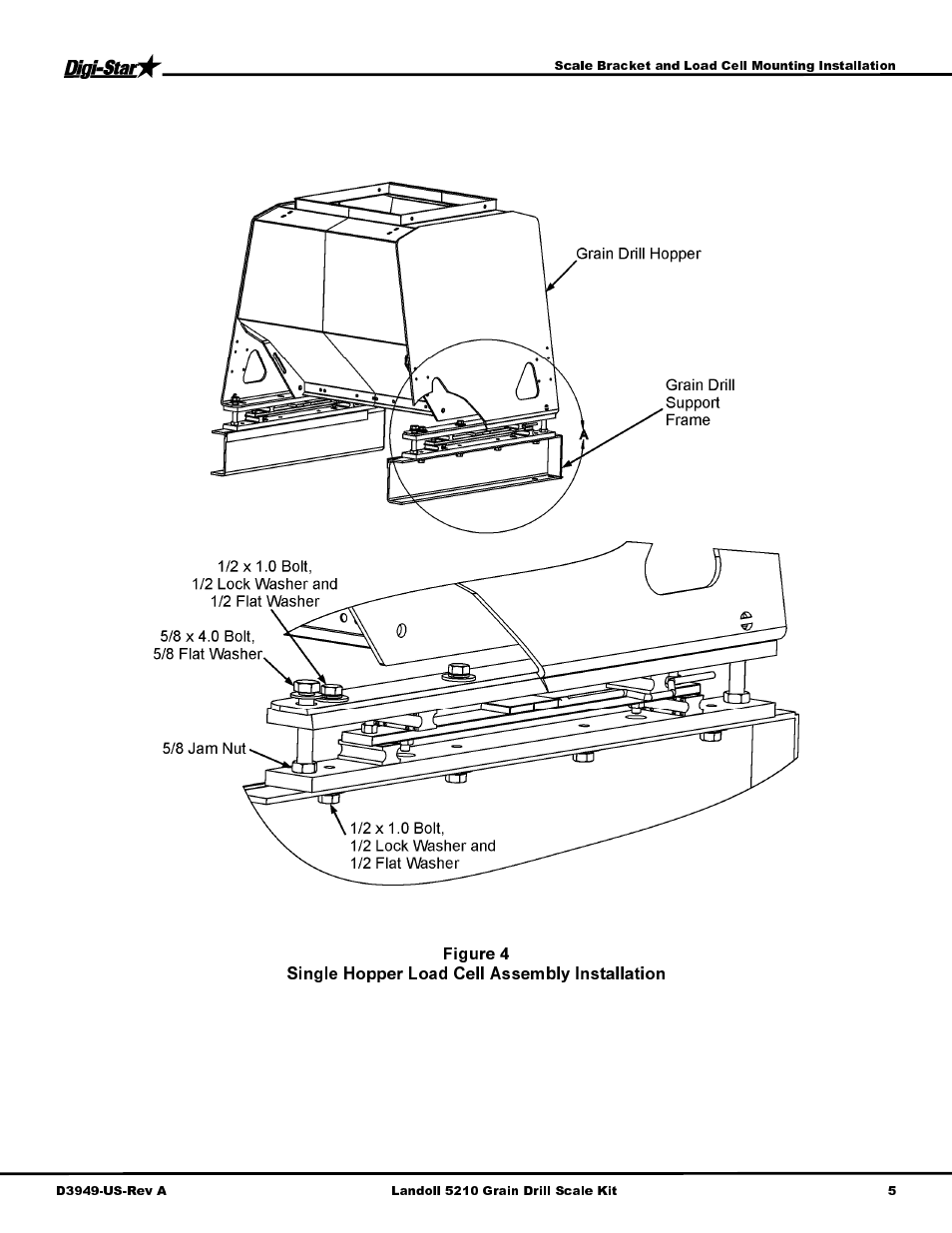 Digi-Star Landoll 5210 User Manual | Page 7 / 16