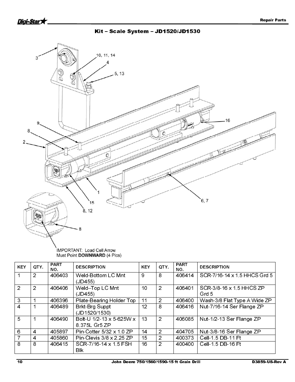 Digi-Star John Deere 455/1520/1530 User Manual | Page 12 / 14