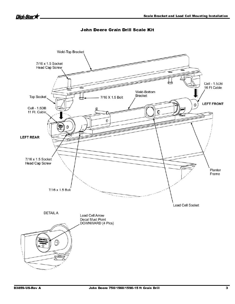 Digi-Star John Deere 455/1520/1530 User Manual | Page 5 / 14