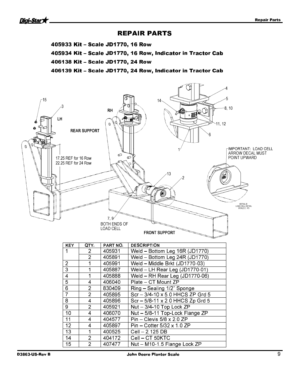 Digi-Star John Deere JD1770 12/16/24 Row CCS User Manual | Page 11 / 14