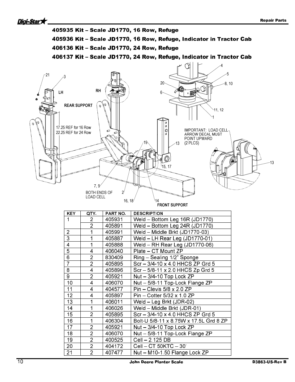 Digi-Star John Deere JD1770 12/16/24 Row CCS User Manual | Page 12 / 14