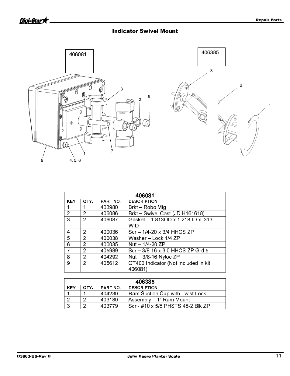 Indicator swivel mount | Digi-Star John Deere JD1770 12/16/24 Row CCS User Manual | Page 13 / 14