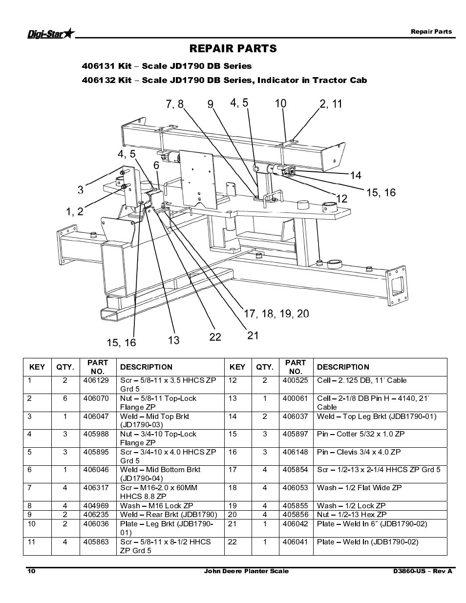 Digi-Star John Deere 1790 - Bauer Series CCS -Refuge Option User Manual | Page 12 / 14