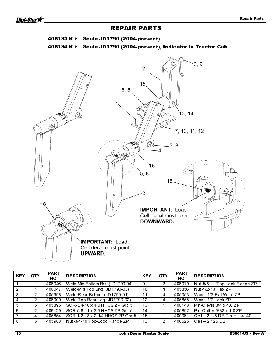 Digi-Star John Deere JD1790 New Style (2004) User Manual | Page 12 / 14