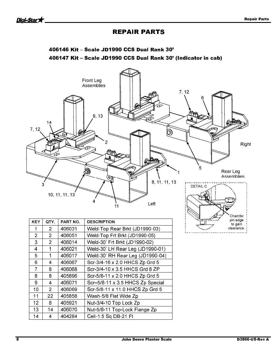 Repair parts | Digi-Star John Deere 1990 CCS Dual Rank 30/36/40/44 User Manual | Page 10 / 13