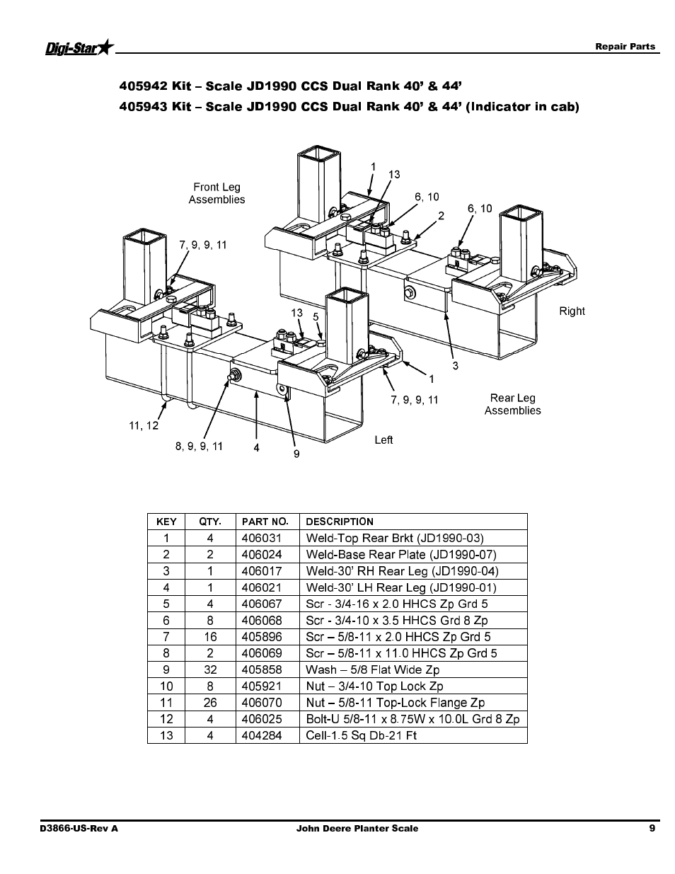 Digi-Star John Deere 1990 CCS Dual Rank 30/36/40/44 User Manual | Page 11 / 13