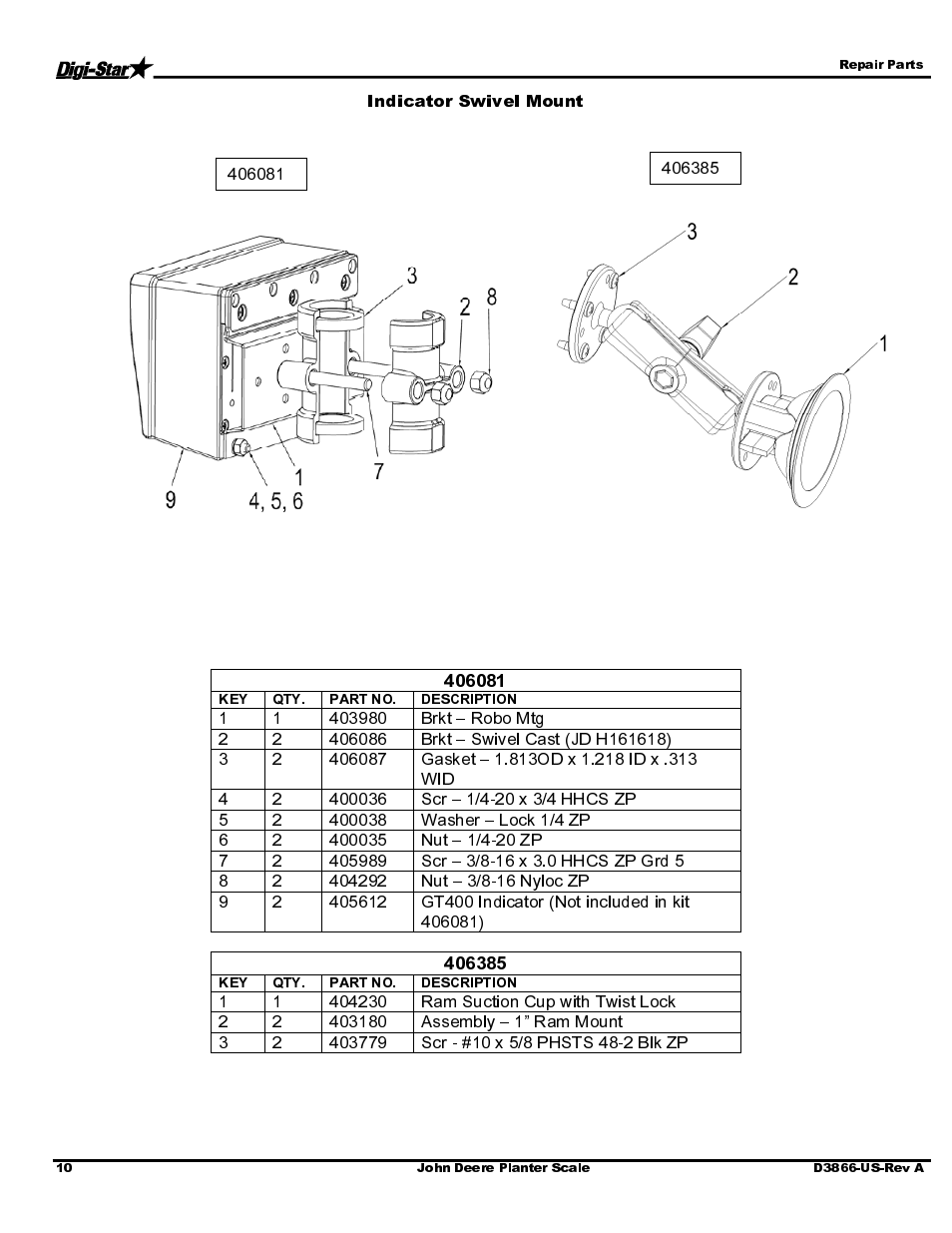 Digi-Star John Deere 1990 CCS Dual Rank 30/36/40/44 User Manual | Page 12 / 13