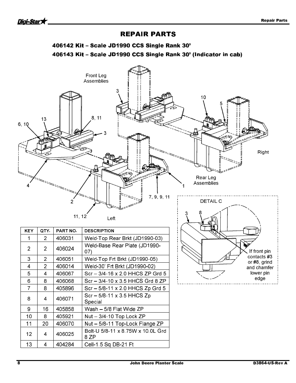 Repair parts | Digi-Star John Deere 1990 CCS Single Rank 30/36/40/44 User Manual | Page 10 / 13