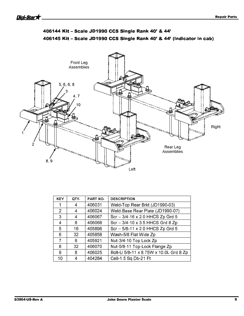 Digi-Star John Deere 1990 CCS Single Rank 30/36/40/44 User Manual | Page 11 / 13
