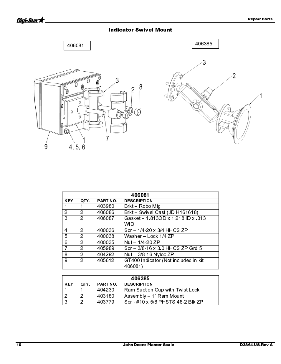 Digi-Star John Deere 1990 CCS Single Rank 30/36/40/44 User Manual | Page 12 / 13
