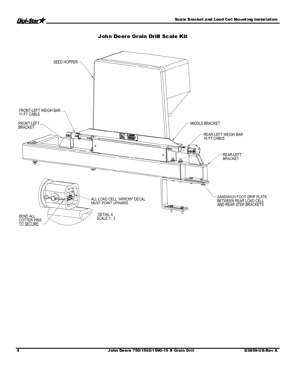 Digi-Star John Deere 750/1560/1590- 15ft Drill User Manual | Page 6 / 13