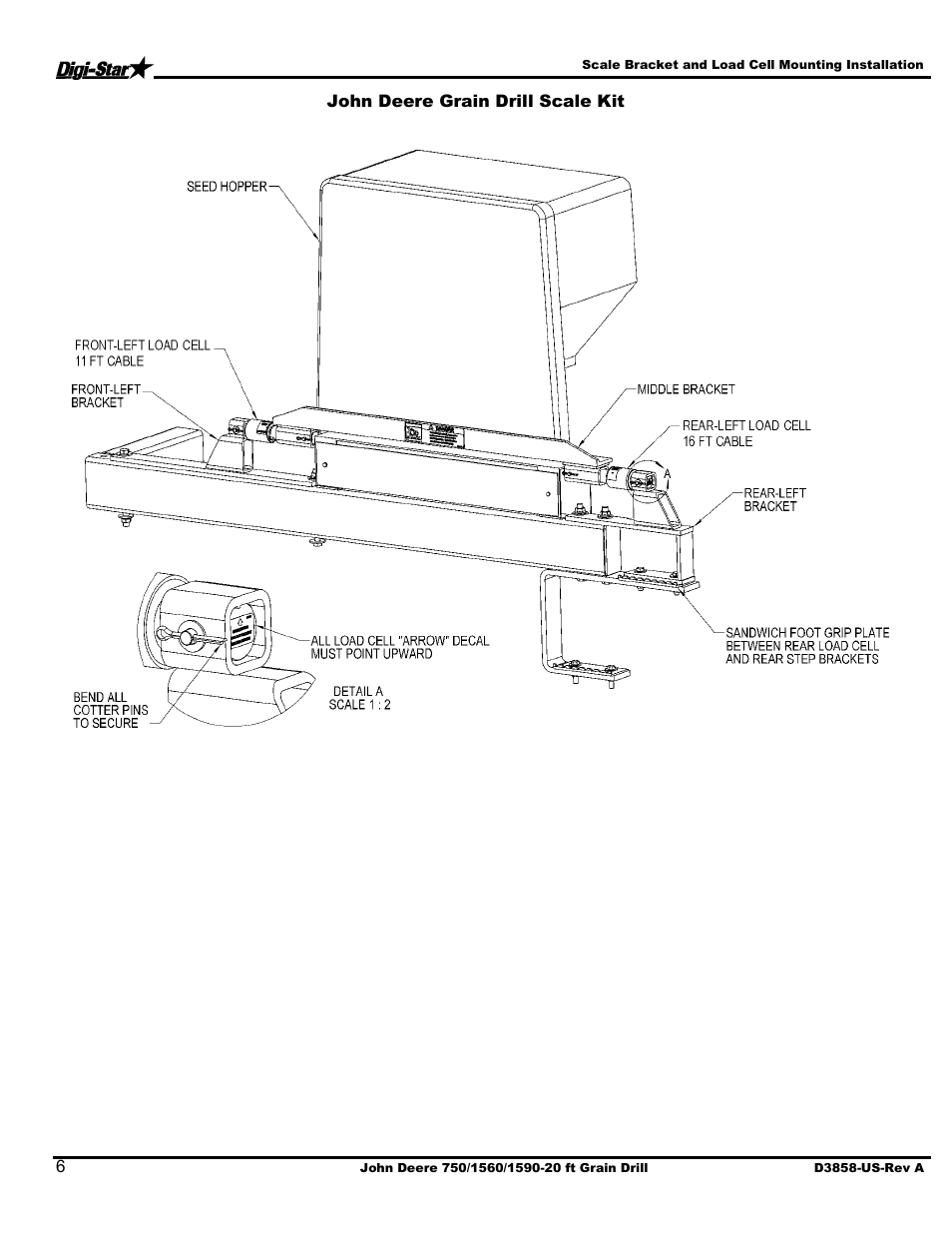 Digi-Star John Deere 750/1560/1590- 20ft Drill User Manual | Page 8 / 15