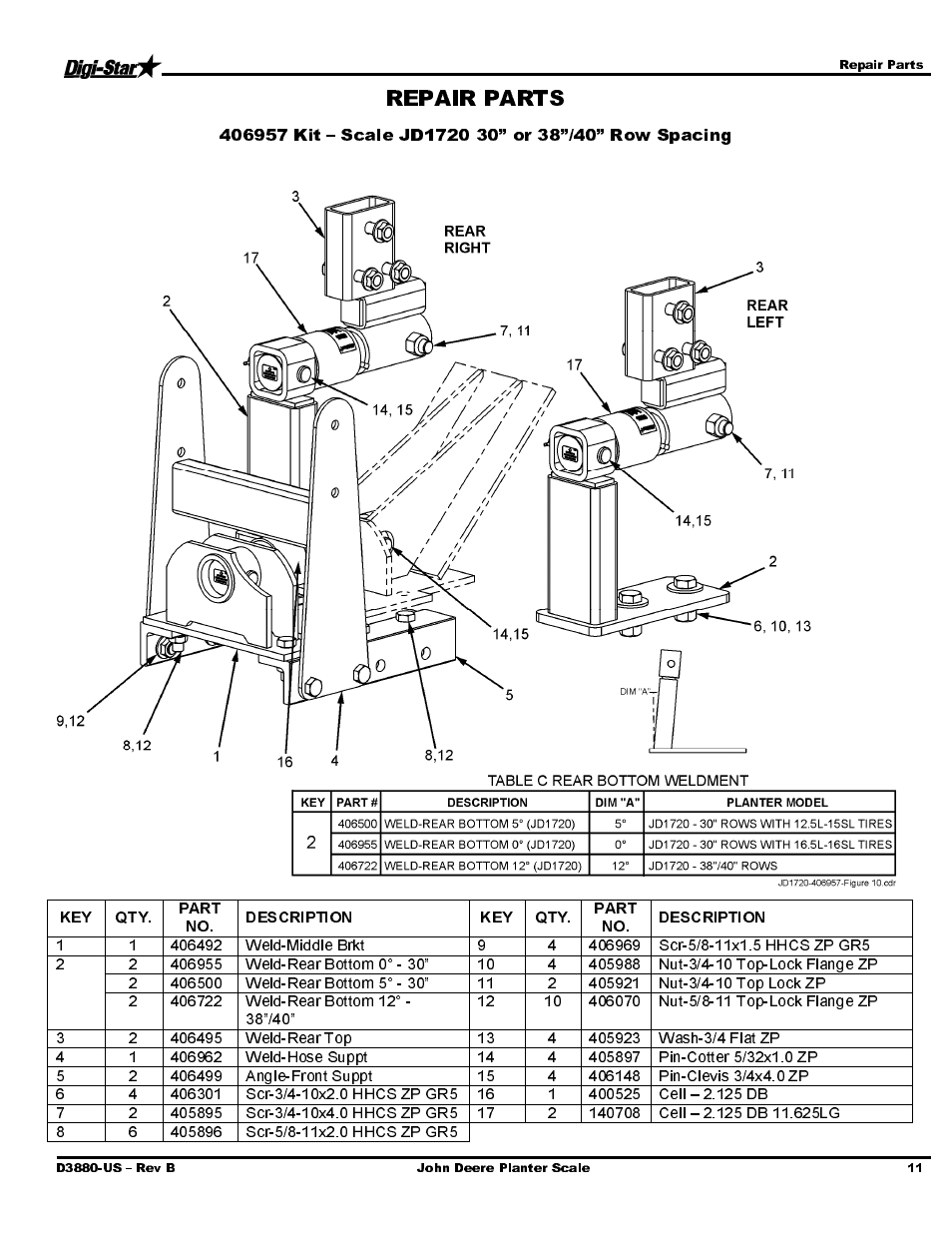 Digi-Star John Deere/Orthman Mfg JD 1720 Deere CCS User Manual | Page 13 / 16